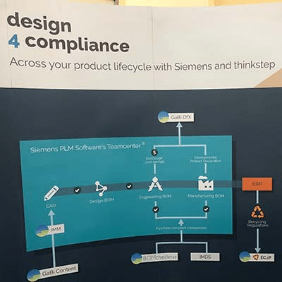 Design4Compliance Conference with Siemens PLM Software thumbnail